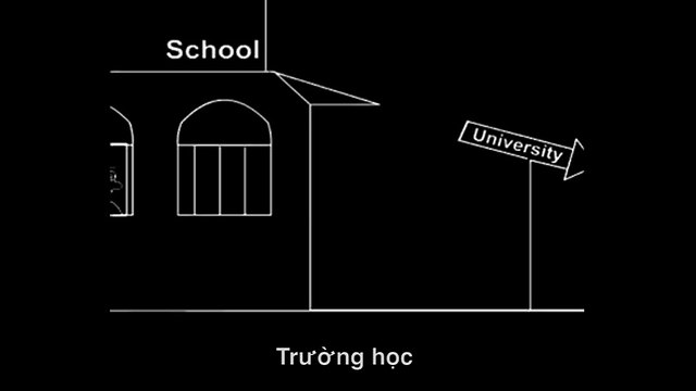 Đoạn phim hoạt hình về sinh viên mới ra trường gây sốt