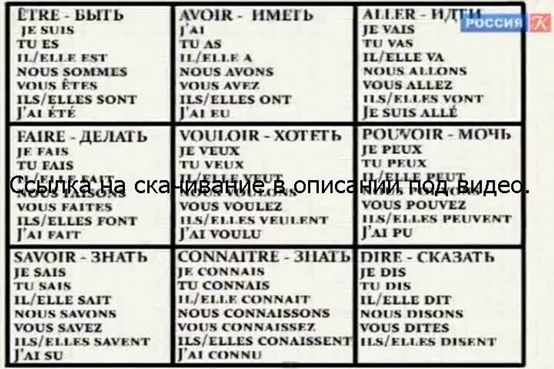 Полиглот немецкий язык смотреть онлайн