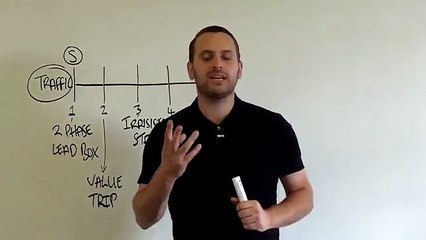 Big Commission Blueprint Free Video #3
