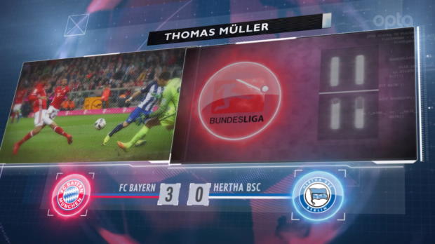 5 things... Muller's Hertha joy continues