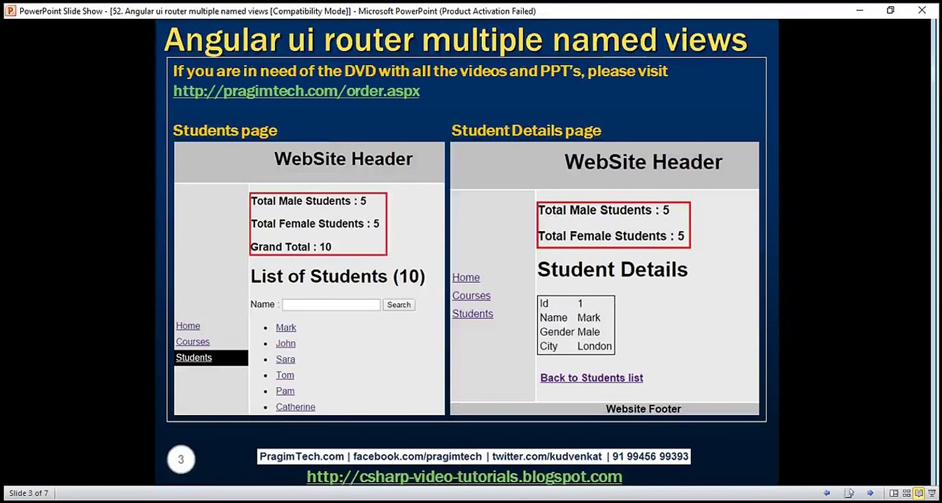 Angular ui router multiple named views