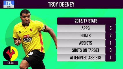 Gameweek 6 Preview | PLAYERS TO WATCH | Fantasy Premier League 2016/17