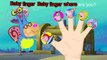 #Peppa Pig #Sponge Bob #Finger Family / #Nursery Rhymes and More Lyrics