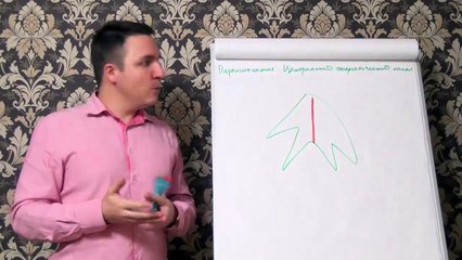 Евгений Грин - Парапсихология - Центральный энергетический канал