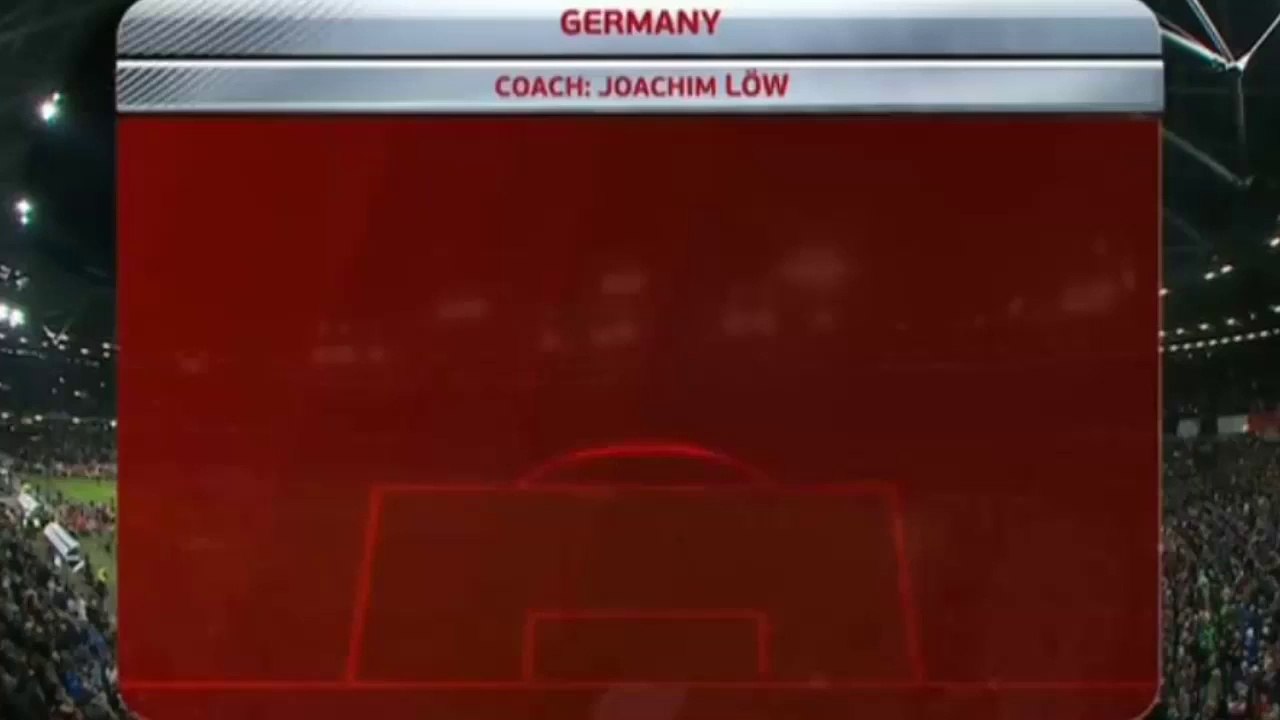 All Goals & highlights – Germany 2-0 Northern Ireland 11.10.2016ᴴᴰ