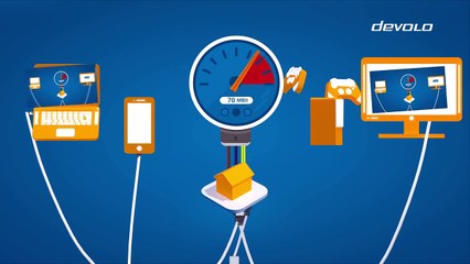 Tecnología devolo range+