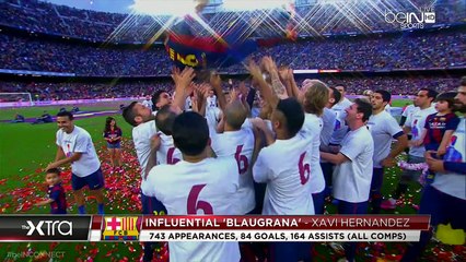 Who are most influential Barça players of last decade?