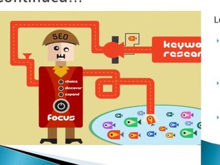 What Vipra Business can Teach us about Long-Tail Keyword Research