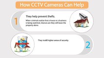 Benefits Of CCTV Cameras