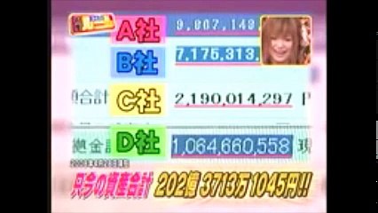 【半日で1億の利益！】お金持ちのルールとは？