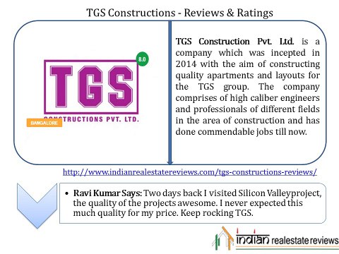 40 Home Builders List in Bangalore - Project Reviews & Ratings