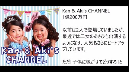 【意外！？】ユーチューバー年収ランキング