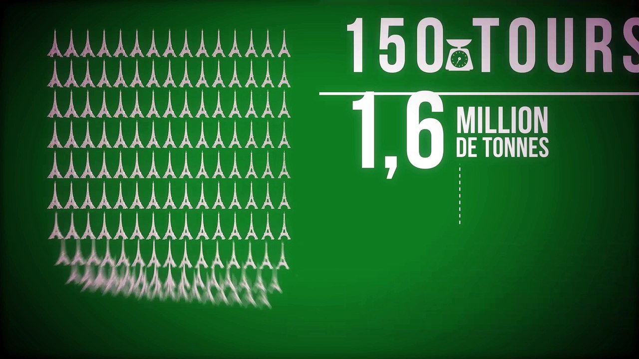 Recyclage des appareils électriques : produire responsable pour anticiper la fin de vie