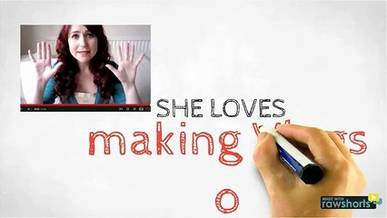 Youtube views seo video marketing