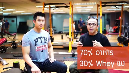 Whey Protein Vs Chicken - FITNESS TALK