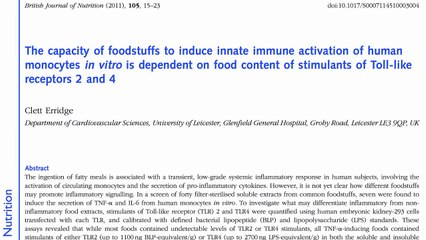 Dead Meat Bacteria Endotoxemia