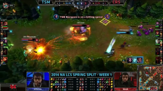 League Of Jukes League Of Legends Montage