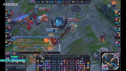 LoL Funny Moments #21   Rengar  I have bad day , Faker Bronze Moments (League of Legends) !