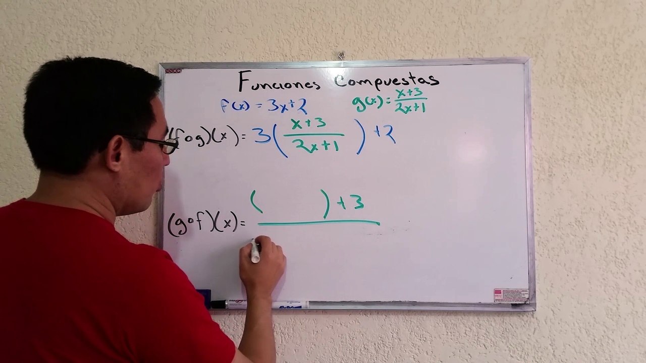 ESAD. Calculo 1.4.1 Funciones compuestas ejemplo 2