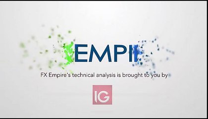 GBP/USD Technical Analysis for September 26 2016 by FXEmpire.com