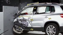 2013 Volkswagen Tiguan small overlap IIHS crash test