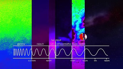 ABC da Astronomia / Invisível