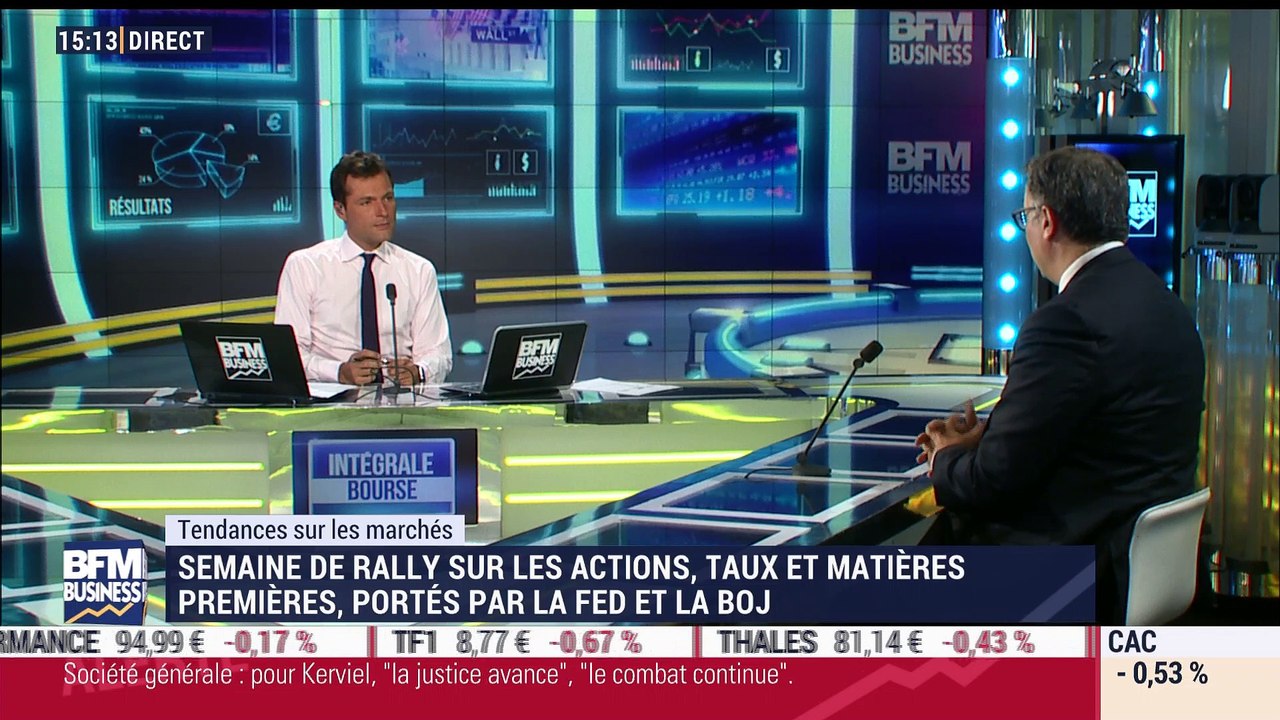 Les tendances sur les marchés: Semaine de rally sur les actions, taux et matières premières - 23/09