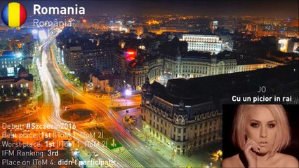 IToM 5: Quarterfinals