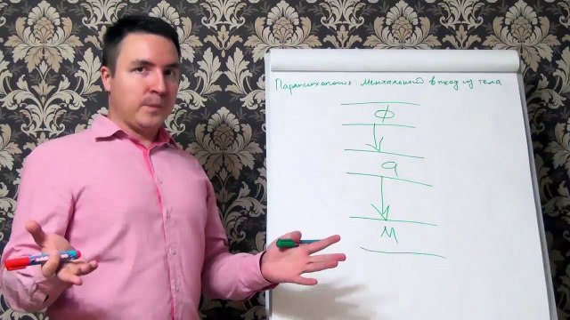 Евгений Грин — Парапсихология — Ментальный выход из тела