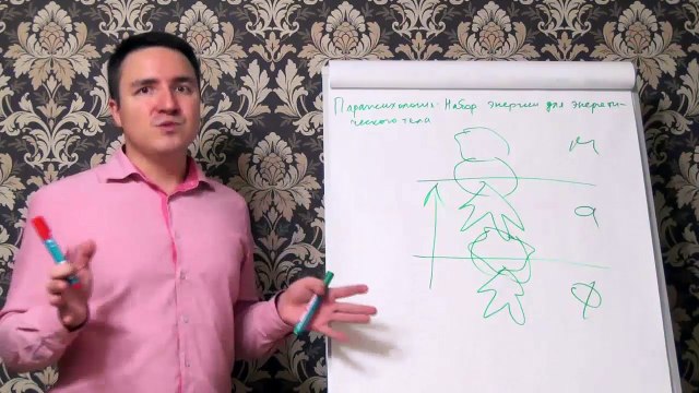 Евгений Грин — Парапсихология — Набор энергии для энергетического тела