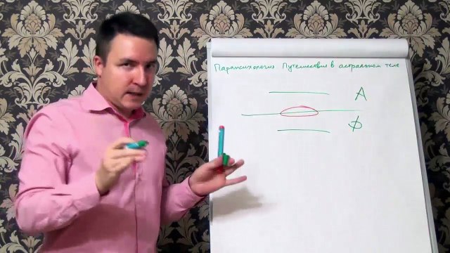 Евгений Грин — Парапсихология — Путешествие в астральном теле