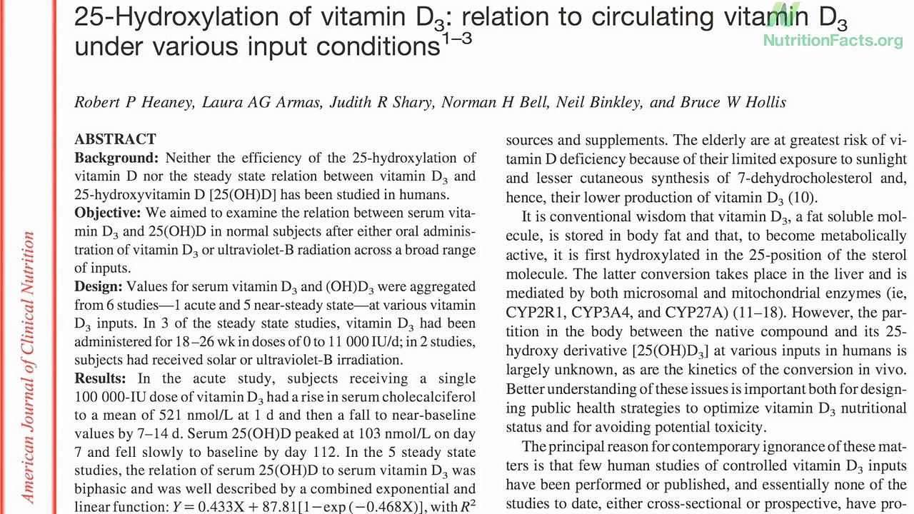 Resolving the Vitamin D-Bate