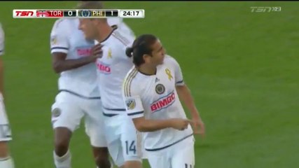 Toronto FC 1-1 Philadelphia Union - Full Highlights Exclusive And Goals (24/09/2016)