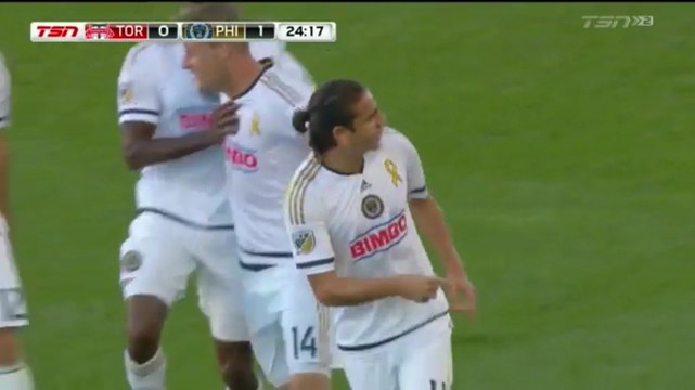 Toronto FC 1-1 Philadelphia Union - Full Highlights Exclusive And Goals (24/09/2016)