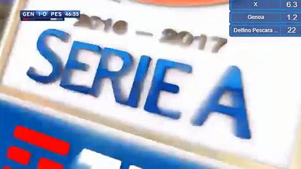 1-0 Giovanni Simeone Goal HD - Genoa 1-0 Pescara 25.09.2016 HD