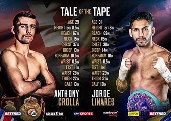 Highlights Anthony Crolla vs Jorge Linares