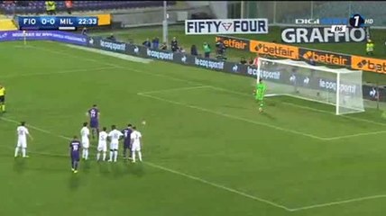 Josip Ilicic Penalty Miss- Fiorentina vs AC Milan 25.09.2016