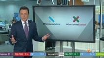 Antena 3 Noticias - Matías Prats (error de la pantalla) 25-9-2016