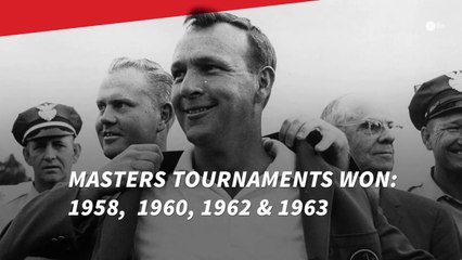 'The King' Arnold Palmer's impact on golf