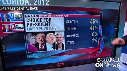 CNN Student News - September 26, 2016