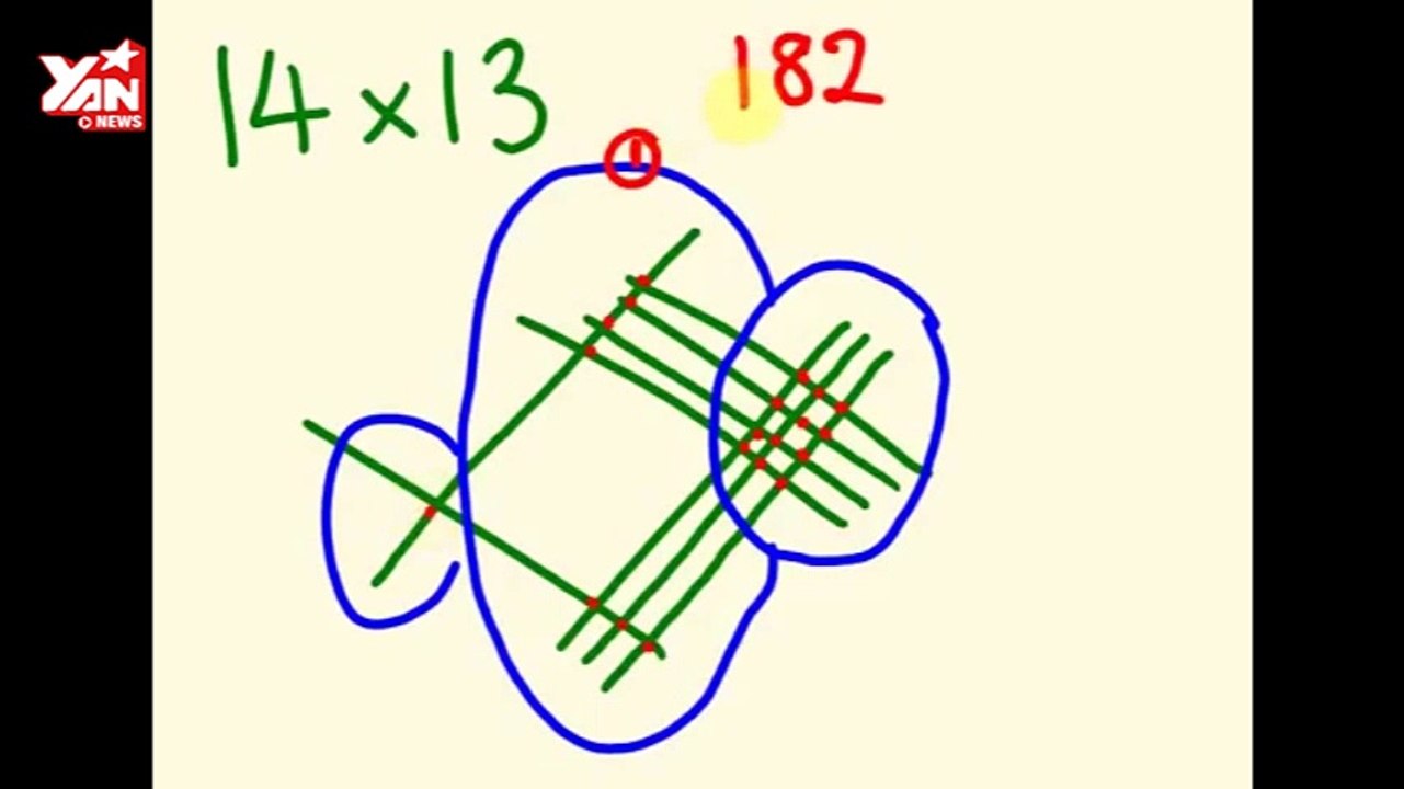 cách tính nhẩm toán đơn giản
