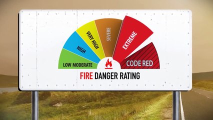 Understand Extreme Fire Danger Rating