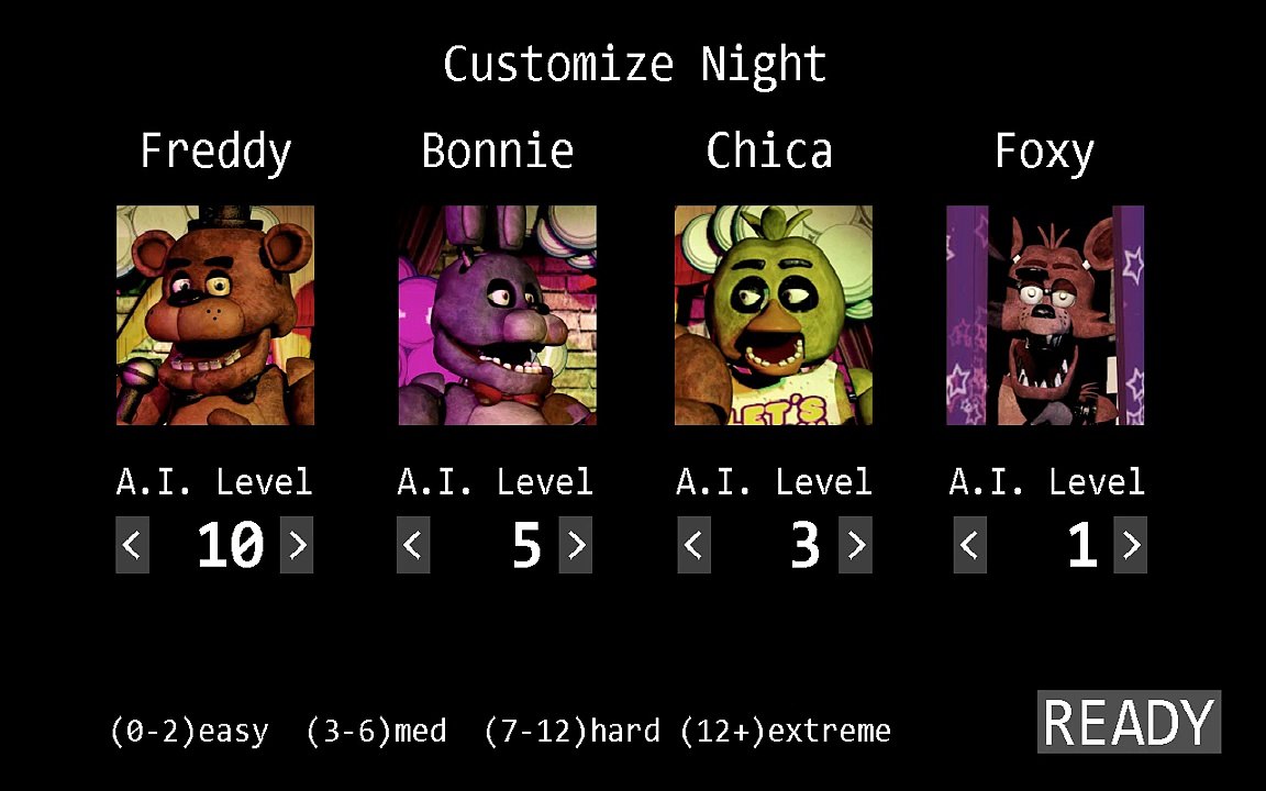 FNAF BROKEN! (EXTREME GLITCH)