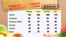 Cene povrća na zelenim pijacama za period 05-09.09.2016.