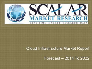 Cloud Infrastructure Market Report