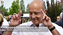 Sondage primaires : à droite, ça se resserre entre Juppé et Sarkozy, à gauche, Hollande mais...