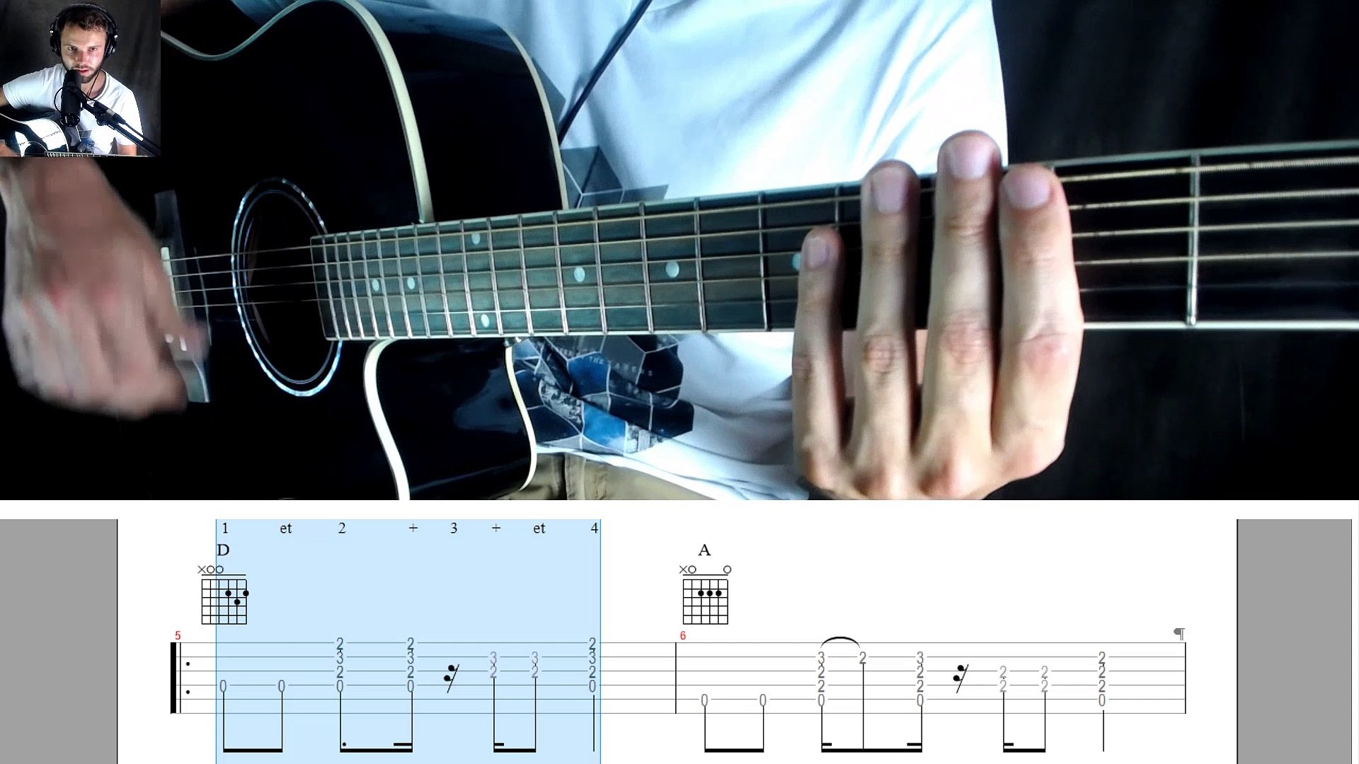 Tutoriel cours de guitare Christophe mae on s'attache - Vidéo Dailymotion