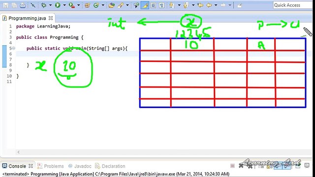 -07 - Java Primitive Data Types, Variables - Java Programming Tutorials for Beginners