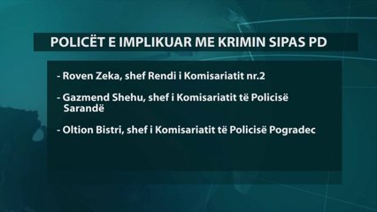 Report TV - PD, Alibeaj: Ja drejtuesit e Ramës që lanë detyrën e menaxhojnë drogë