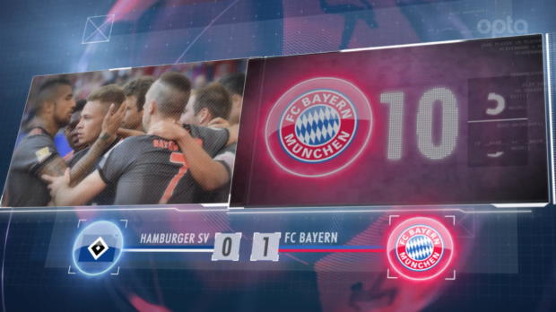 5 things... Bayern's 10th perfect first five